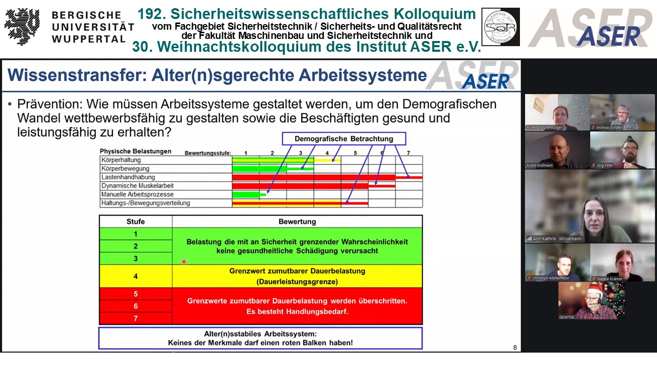 Arbeitsgestaltung und Fachkr&auml;ftesicherung