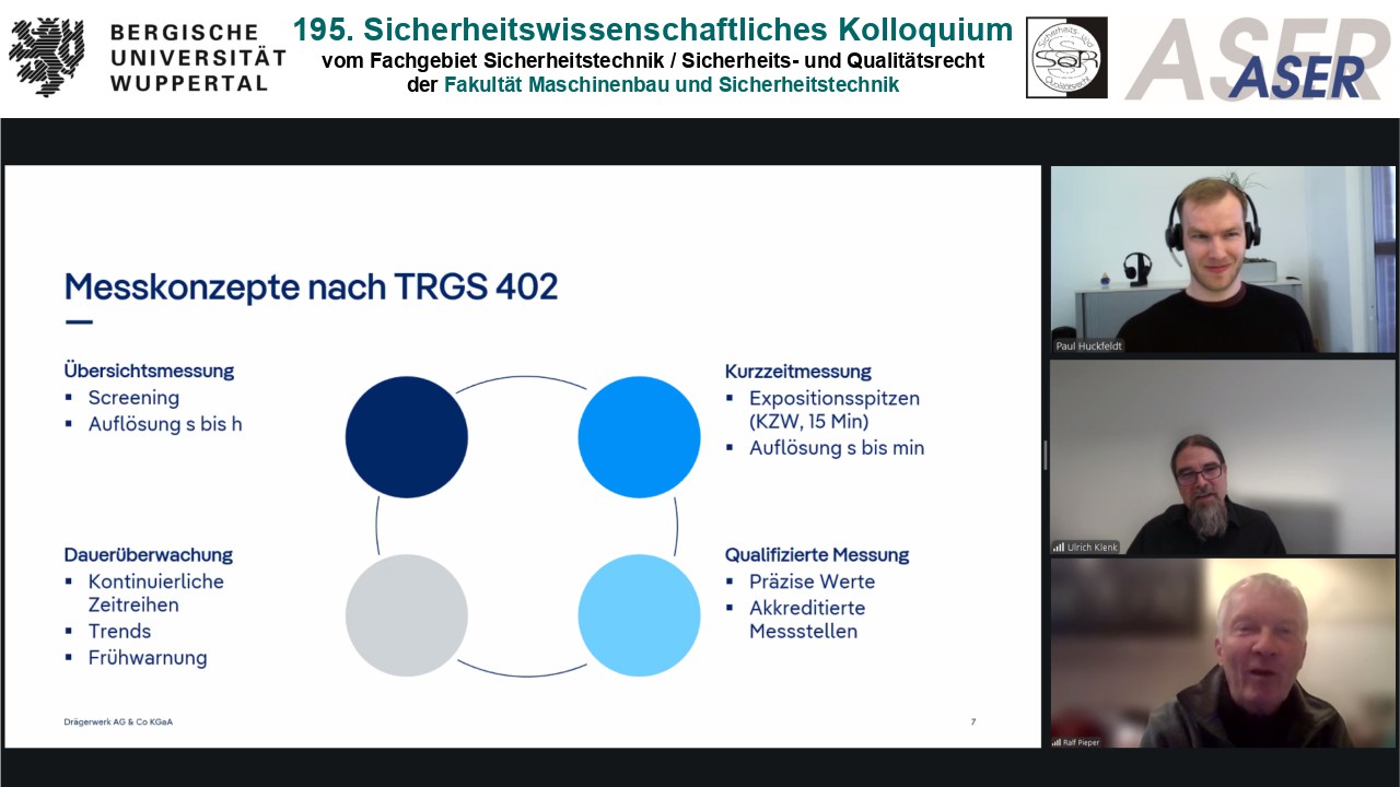 &Uuml;bersichtsmessungen der Raumluft: Systematik und Praxis nach TRGS 402