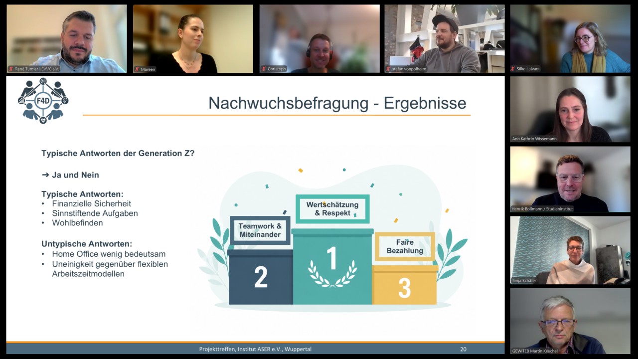 Forschungsprojekt &bdquo;Fachkr&auml;ftesicherung 4D&ldquo; geht in die finale Phase